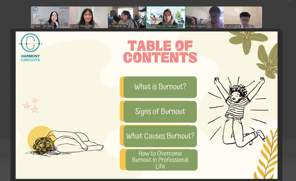 [2025-08-08] Elia - How to prevent Burnout